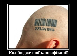 код
