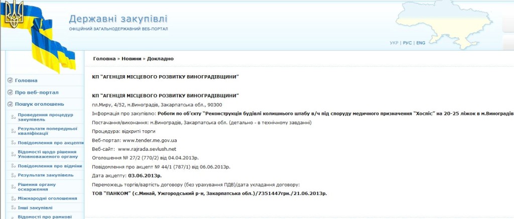 чоп2