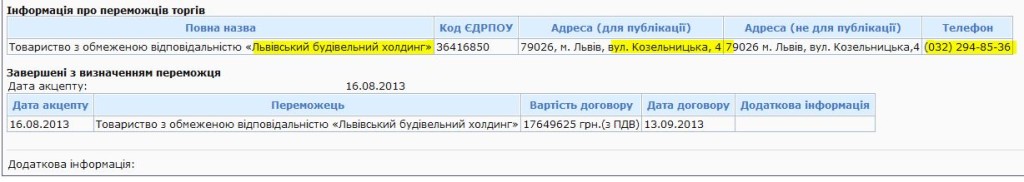 холдинг