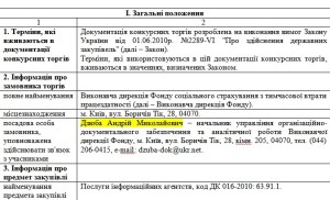 Дзюба начальник