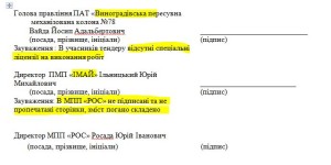 ПР ужгород садок вирізка