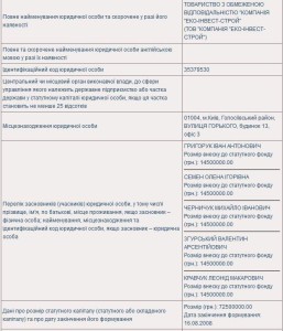 еко-інвест-строй
