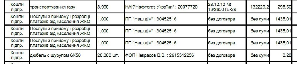 наш дім угода