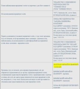 політило-підписант