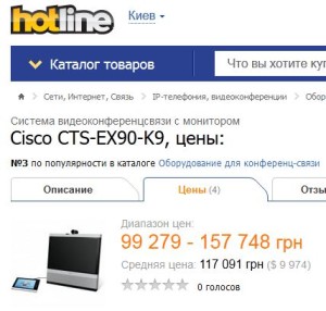 "Ощадбанк" придбав відеотермінали CTS-EX90-K9  по 267 113 грн