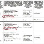 протокол