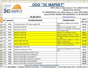 "Енергоатому" ці фільтри коштували удвічі дорожче.