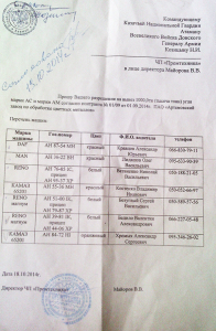 аретмівський завод вугілля
