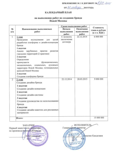 канделакі угода