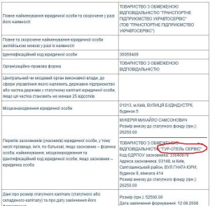 укравтосервіс