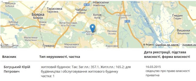 богуцький