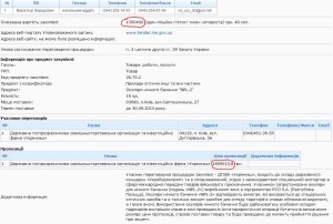 укрінмаш окуляри