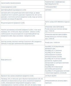 огм