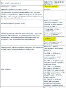 фірма 1