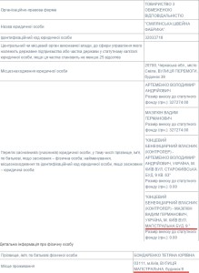смылянська швейна фабрика