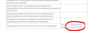 фоп