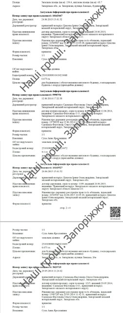 Витяг сухий