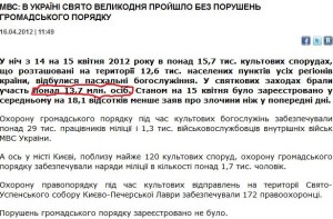 пасха украина