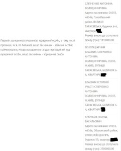 Артдизайн