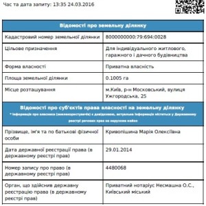 кривопішина1