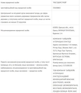 ростдорстрой