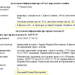 ГАГАРIНА6