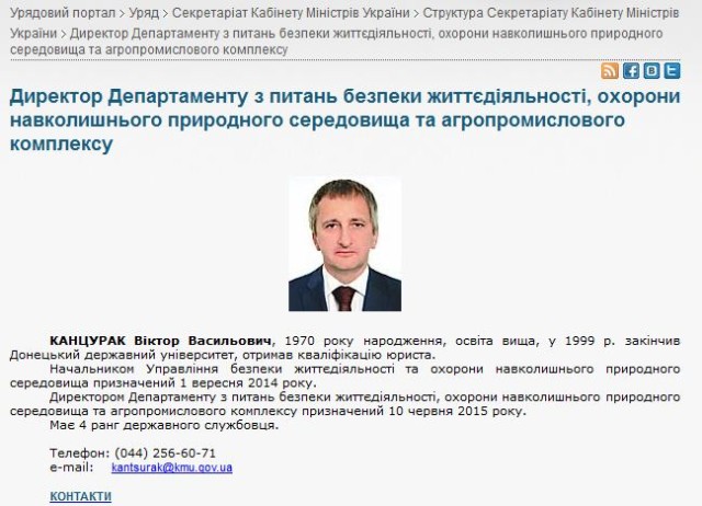 канцурак