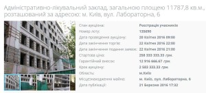 лабораторна 6
