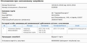 харківобленерго очікувана
