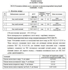 їдкий натр