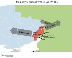 вугілля з лднр