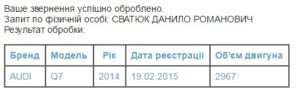 ауди гаи