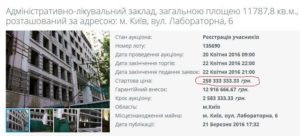 лабораторна-6 квітень