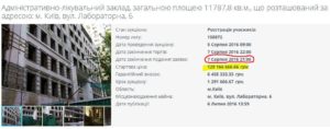 лабораторна-6 серпень