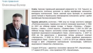 олександр бужор