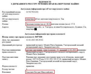 Ількович подарована квартира
