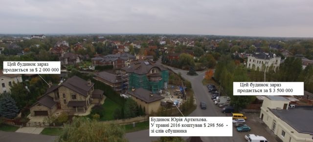 artyuhov-budynok