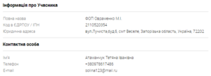bashuk1