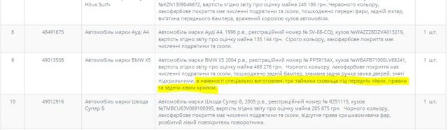 bmv-s-tajnykamy