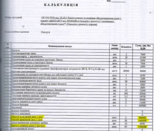 kalkulyatsiya-remontu-poroma