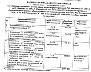 календарний план